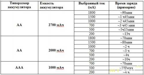 Город Краснодар Проститутки Полторы 1000