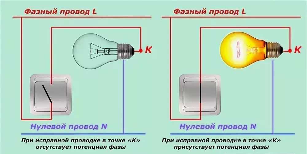 Почему провод бьёт током, а лампочка от него не горит? - электро помощь