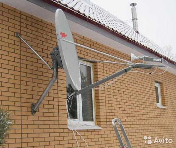 Как правильно установить антенну на крышу
