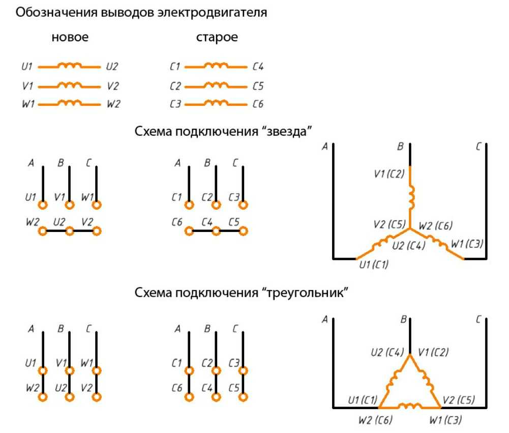 Схема подключения электродвигателя звезда и треугольник
