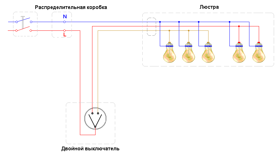 Как подключить двойной выключатель на две лампочки: схема подключения двухклавишного выключателя, способы правильно подсоединить светильник к сети
