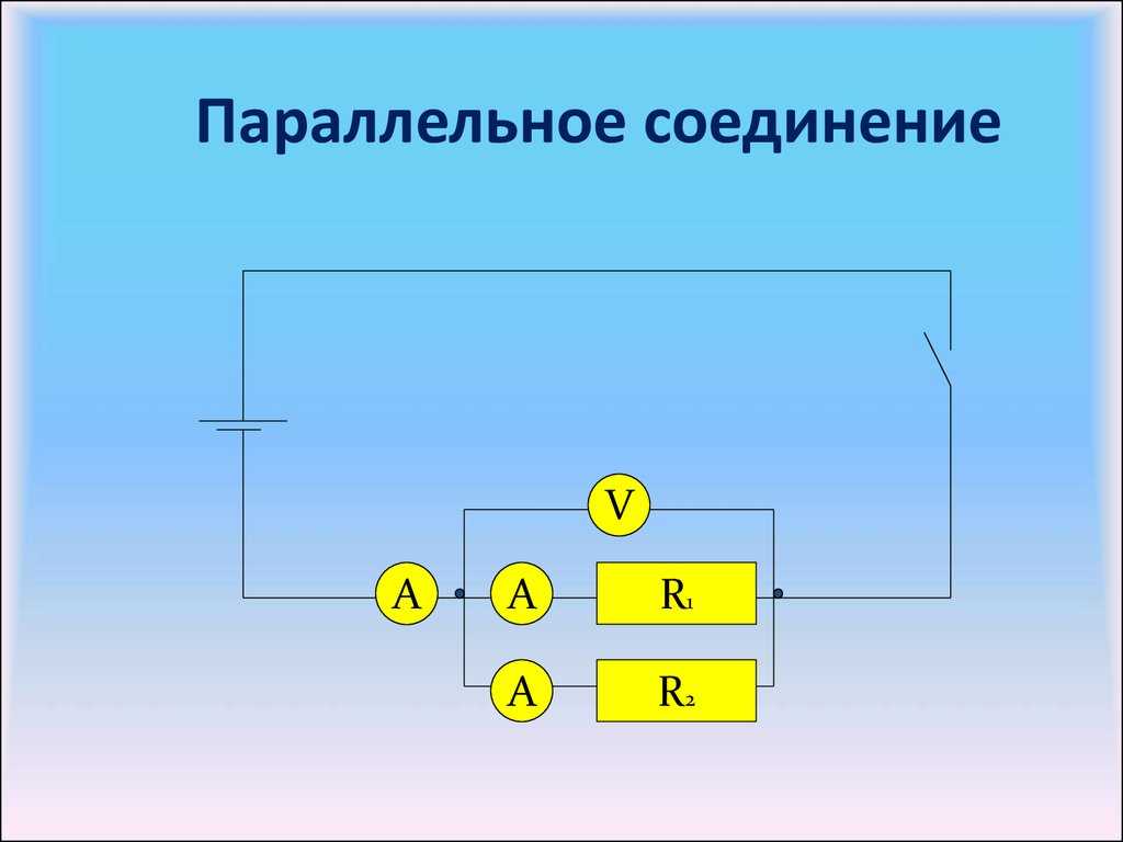 Последовательное и параллельное соединение проводников, примеры задач | среда обитания человека | яндекс дзен