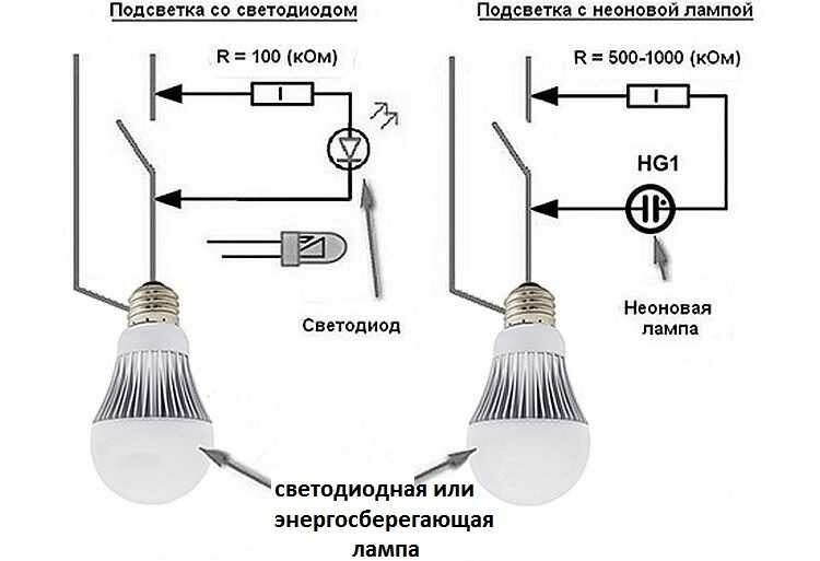 Почему мигает светодиодная лампа: основные причины и методы их устранения