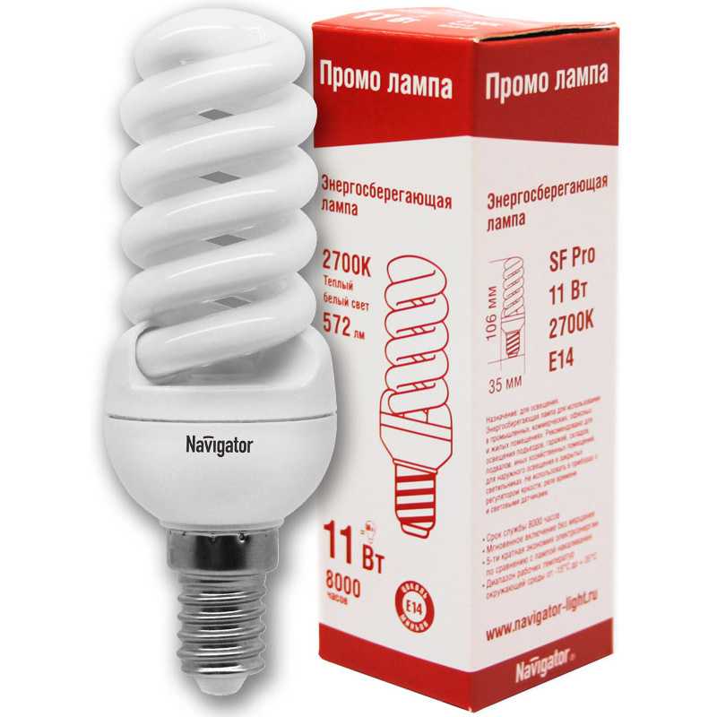 Как выбрать энергосберегающую лампочку: какие лучше для дома, типы ламп, что внутри