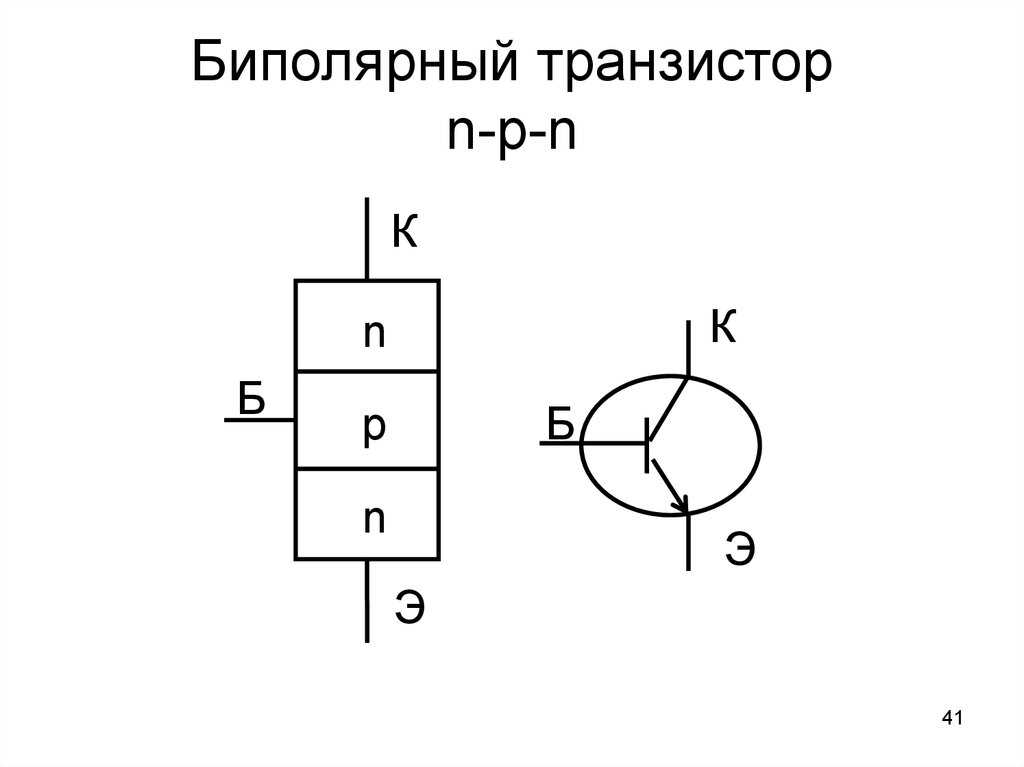 Отличие полевого транзистора от биполярного. сфера их применения
