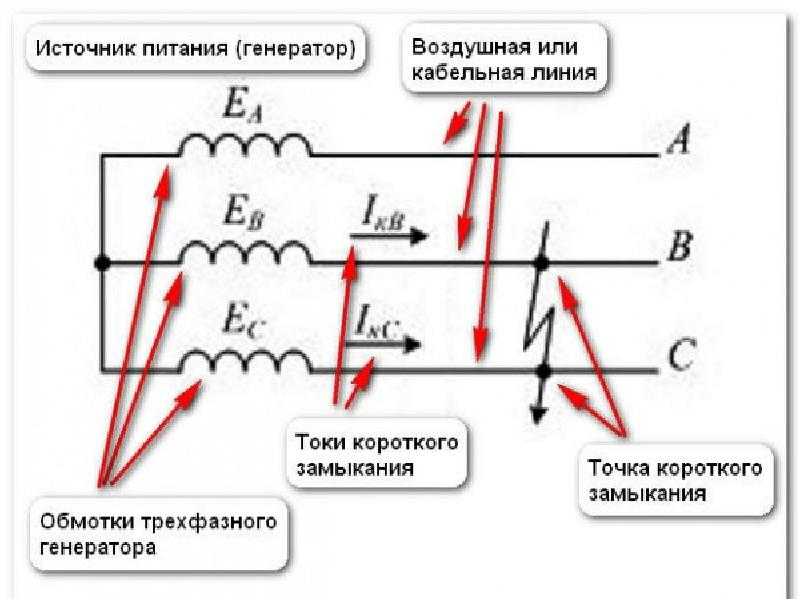 Найдите ошибки в схемах на рисунке ниже в каких схемах допущено короткое замыкание