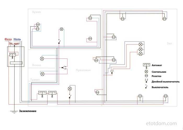 Схема электропроводки в двухкомнатной квартире панельного дома