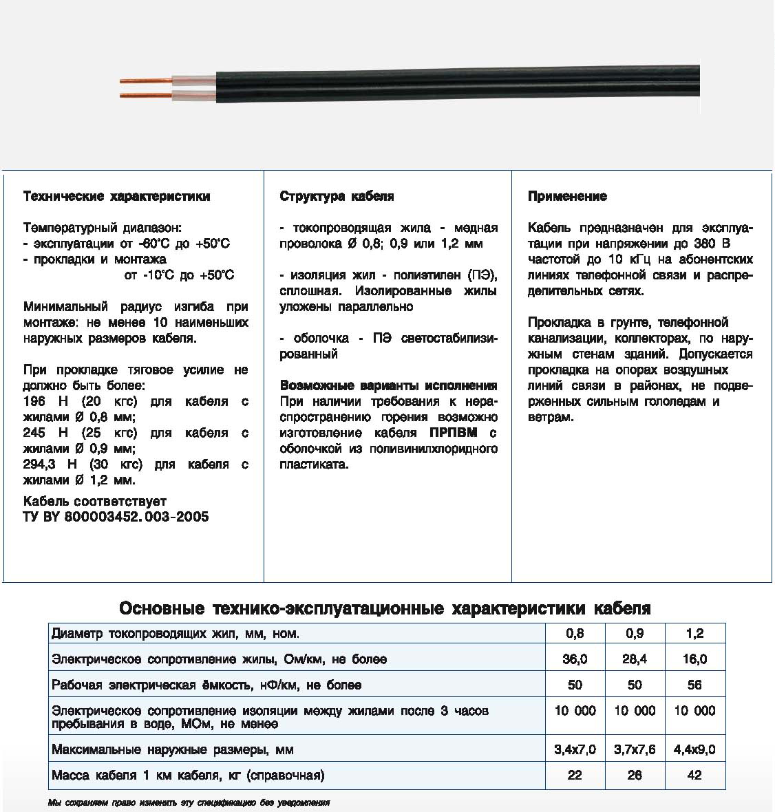 Технические характеристики кабеля аввг. применение для дома, для производства