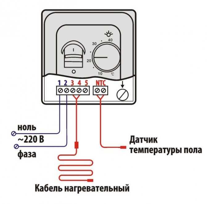 Как подключить водяные теплые полы к действующей системе отопления
