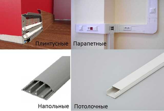 Кабель каналы открытой проводки в жилых и офисных помещениях | elesant.ru