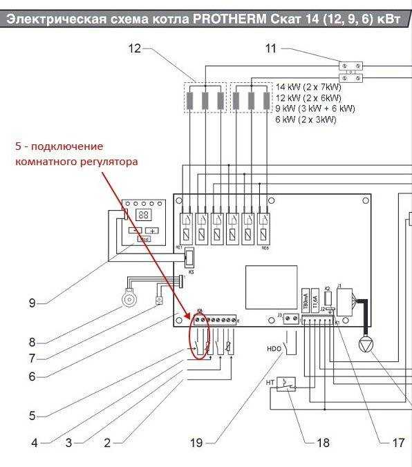 Терморегулятор для газового котла: подключение и принцип рабты
