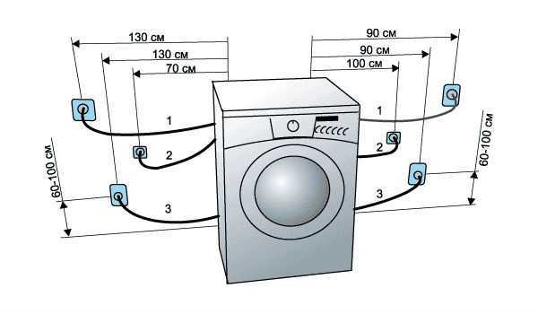 Почему при включении стиральной машины выбивает автомат