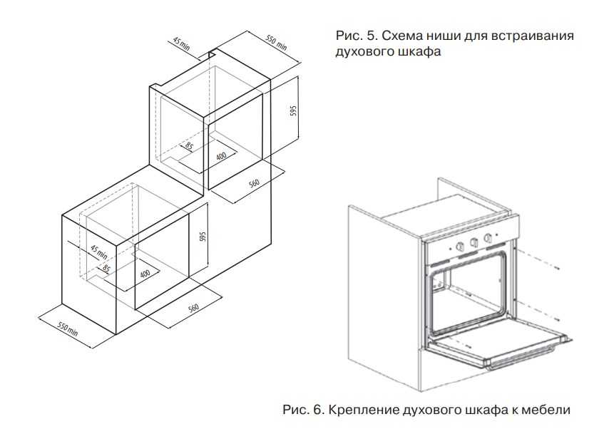 Схема подключения варочной панели и духового шкафа к одной розетке