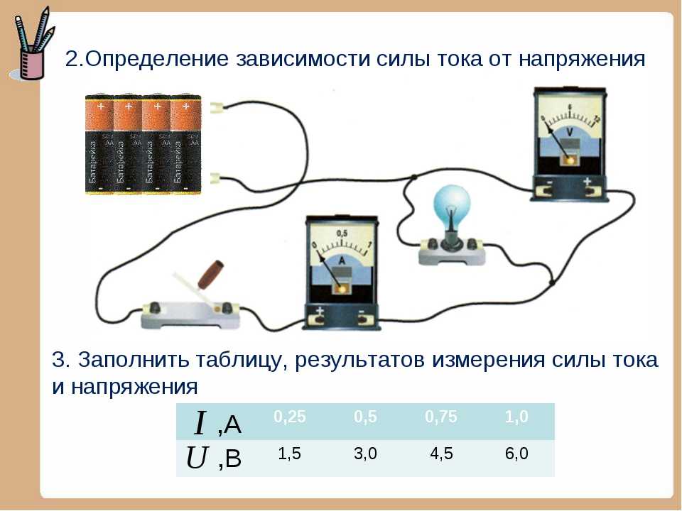 Схема сила тока напряжение