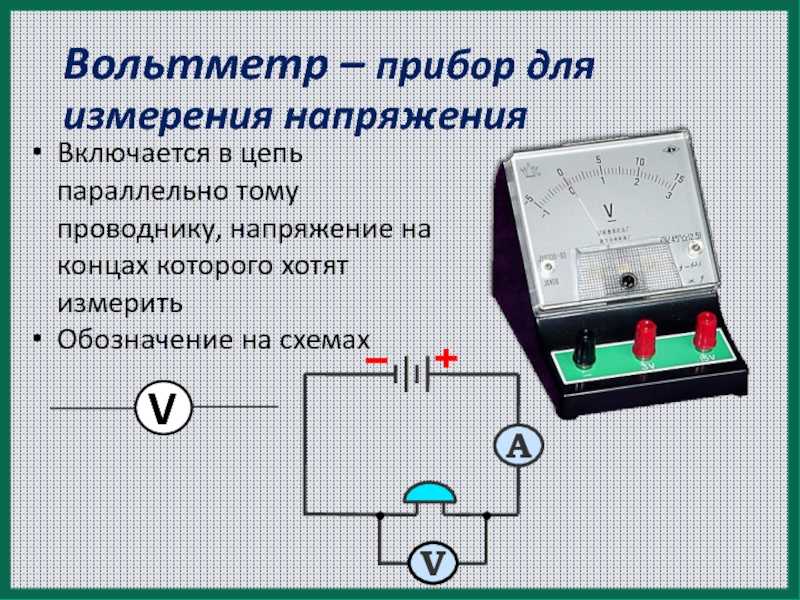 Амперметр: устройство и виды приборов, принцип действия, проведение измерения