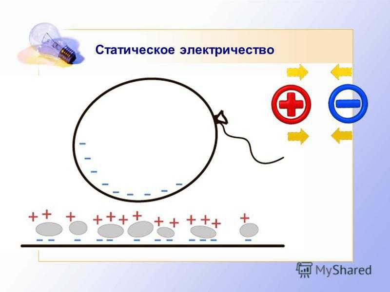 Статическое электричество. защита от статического электричества :: syl.ru