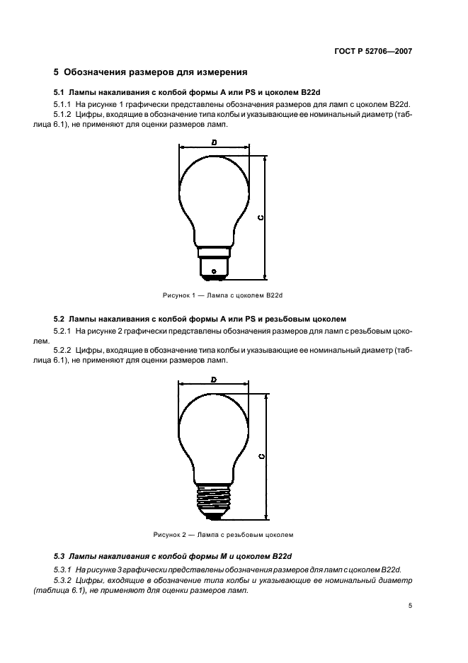 Виды и основные технические характеристики ламп накаливания