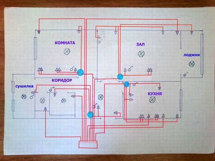 Замена проводки в панельном доме-как поменять электрику.
