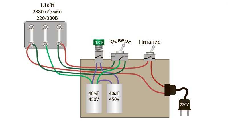 Как работает конденсаторный электродвигатель и для чего он нужен