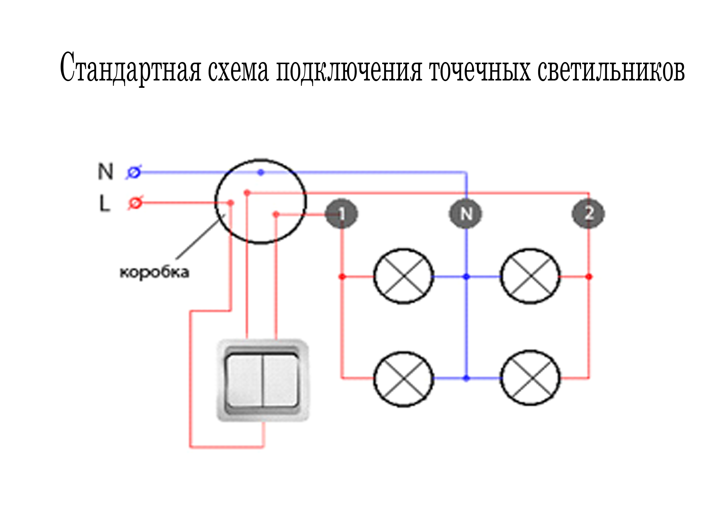 Подключение отвлетвления электропитания частного дома к воздушной линии | elesant.ru