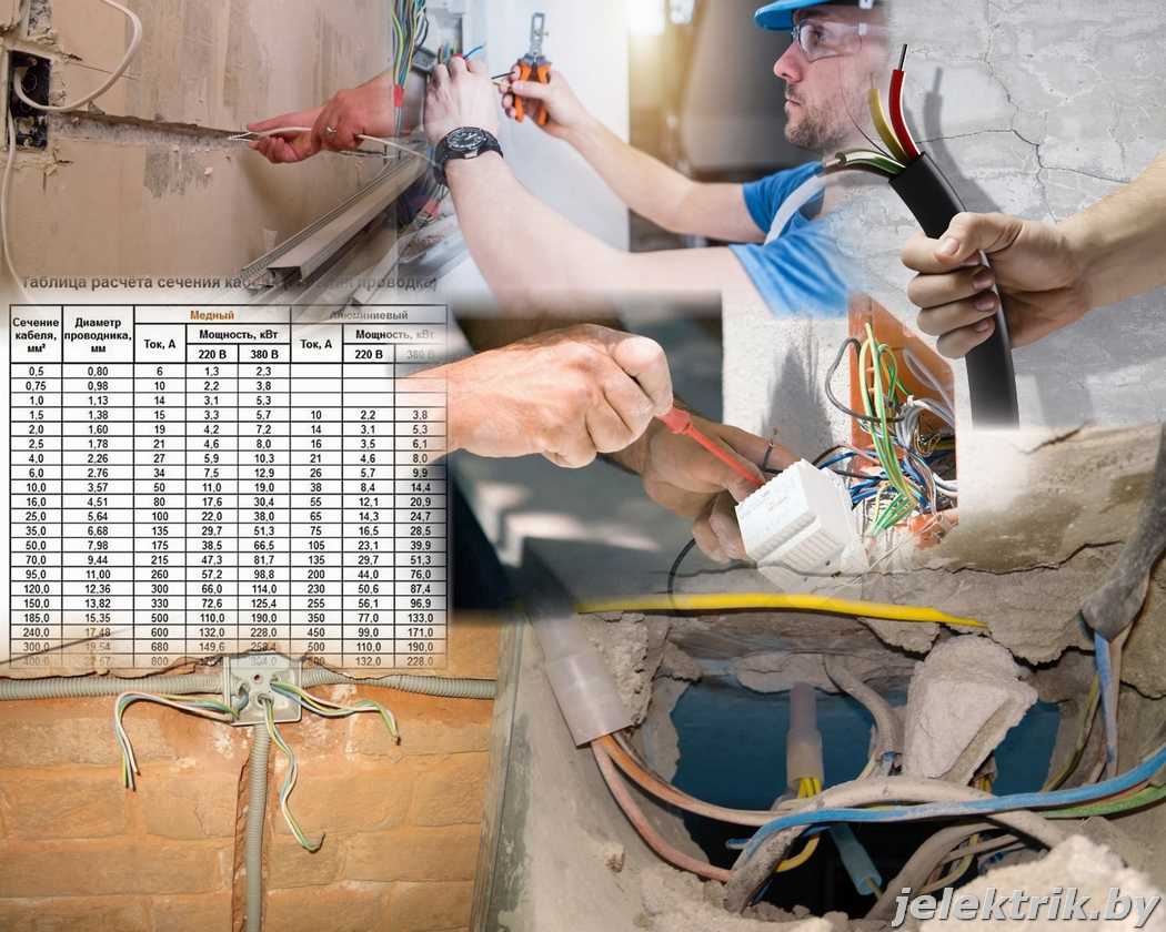 Демонтаж электросчетчика: этапы работ, требования, фото