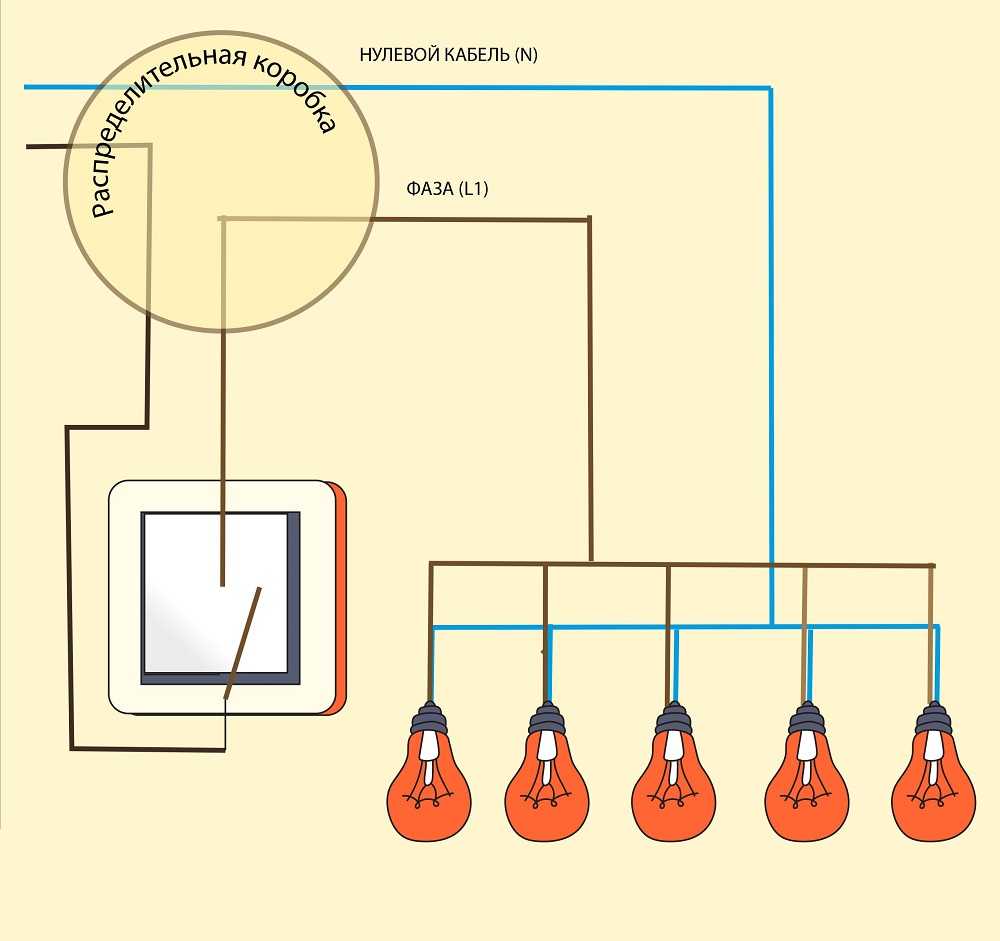 Как нужно правильно подключать лампочку к электросети через выключатель