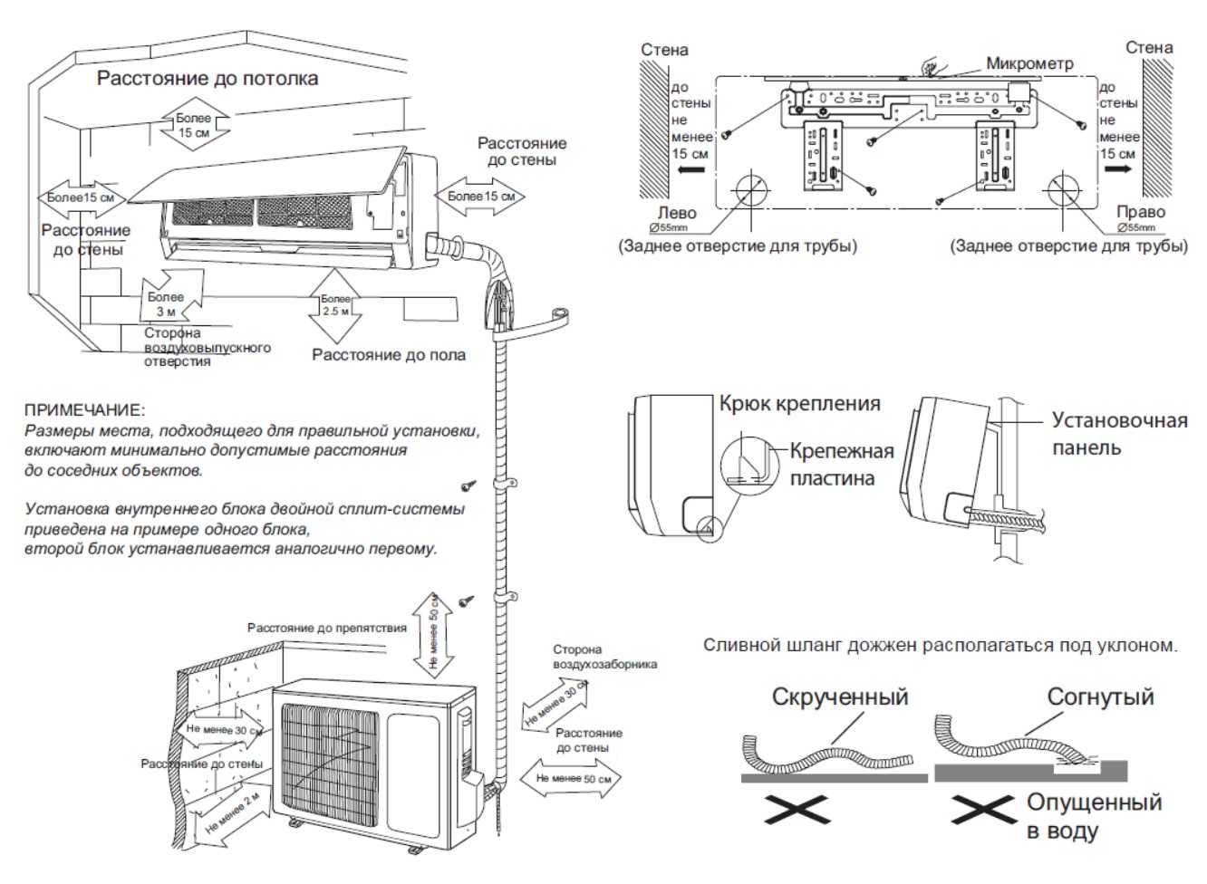 Установка сплит-системы (53 фото): инструкция по монтажу своими руками. как самостоятельно установить внутренний блок кондиционера?