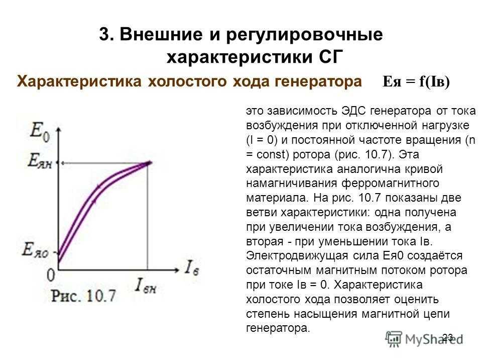 Мощность генератора зависит от