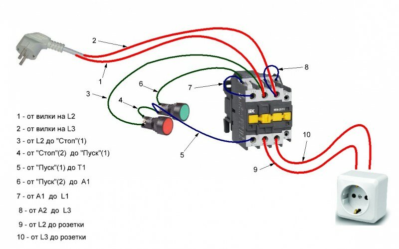 Подключение магнитного пускателя на 380 и 220в: схема, видео