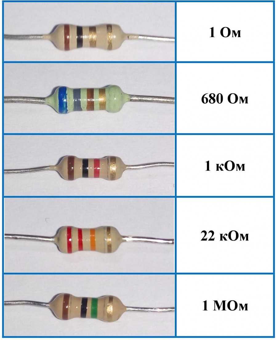 Маркировка переменных резисторов расшифровка