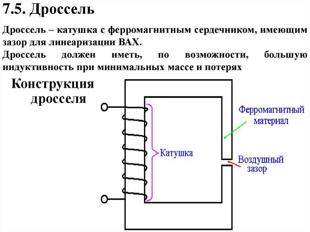Дроссель электрический принцип работы - moy-instrument.ru - обзор инструмента и техники