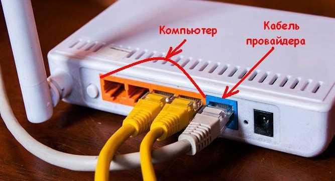 Схема подключения интернет кабеля
