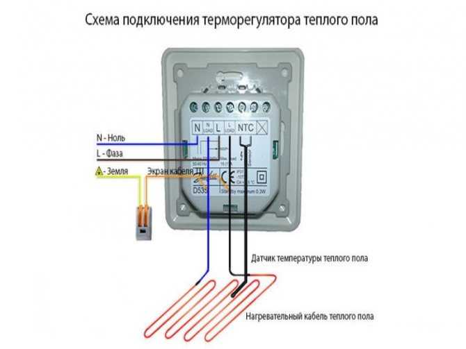 Установка датчика температуры теплого пола - инструкция