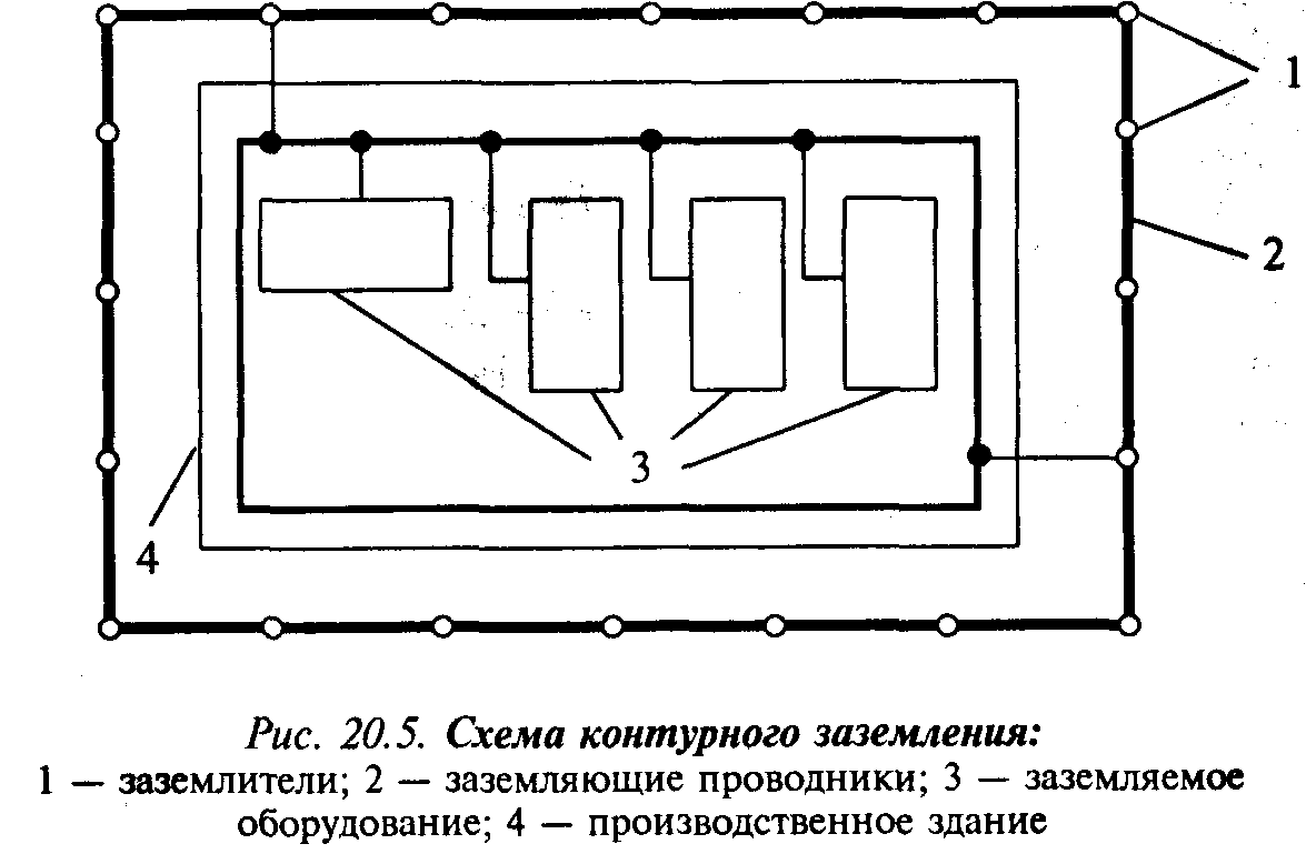 Заземление в ряд схема