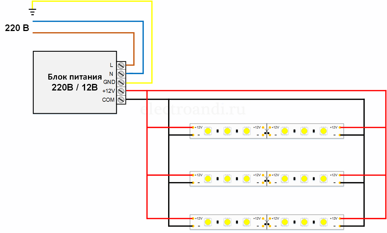 Как подключить блок питания 12в для светодиодной ленты?
