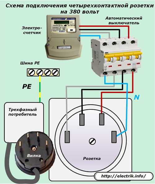 Как подключить розетку на 380 вольт: схема электрощита с повышенным питанием (видео + 145 фото)