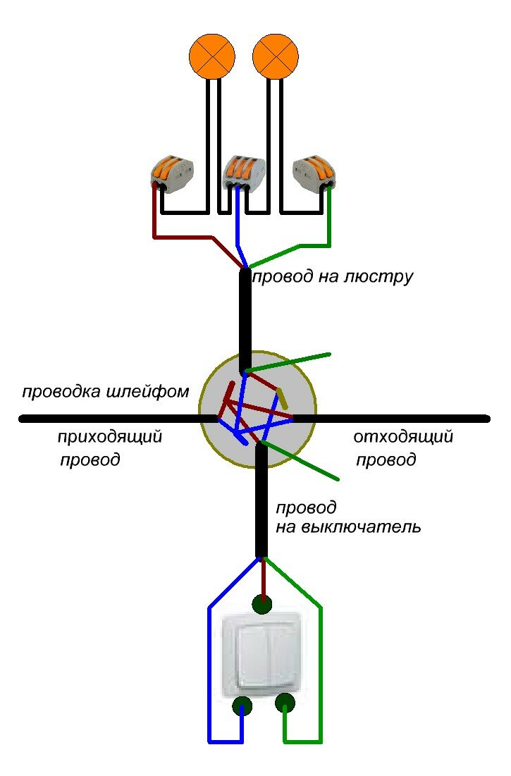 Как подключить люстру с 3 проводами: схема и инструкция по соединению проводов