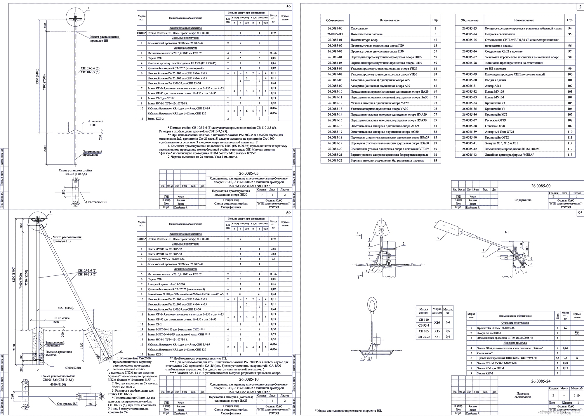 Справочники » сип и арматура » решения компании ensto для воздушных линий электропередачи 6–35 кв