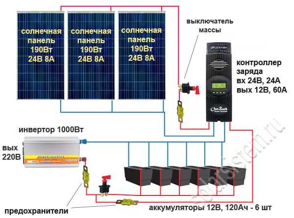 Схема подключения солнечных батарей — сборка системы с аккумулятором