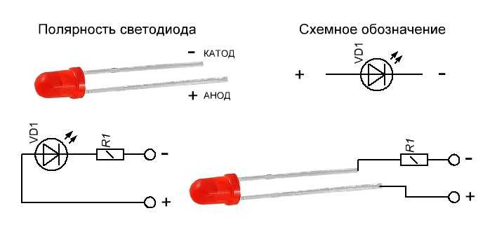 Красный-чёрный − плюс-минус, как определить полярность: физические основы, применение приборов, методы умельцев