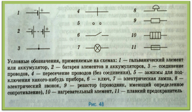 Условные обозначения в электрических схемах физика