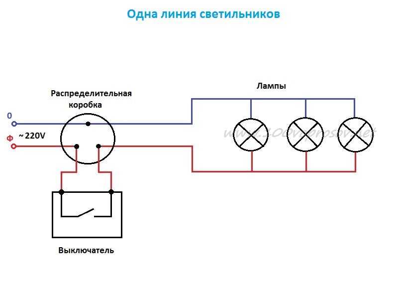 Как подключить бра к розетке - electrik-ufa.ru