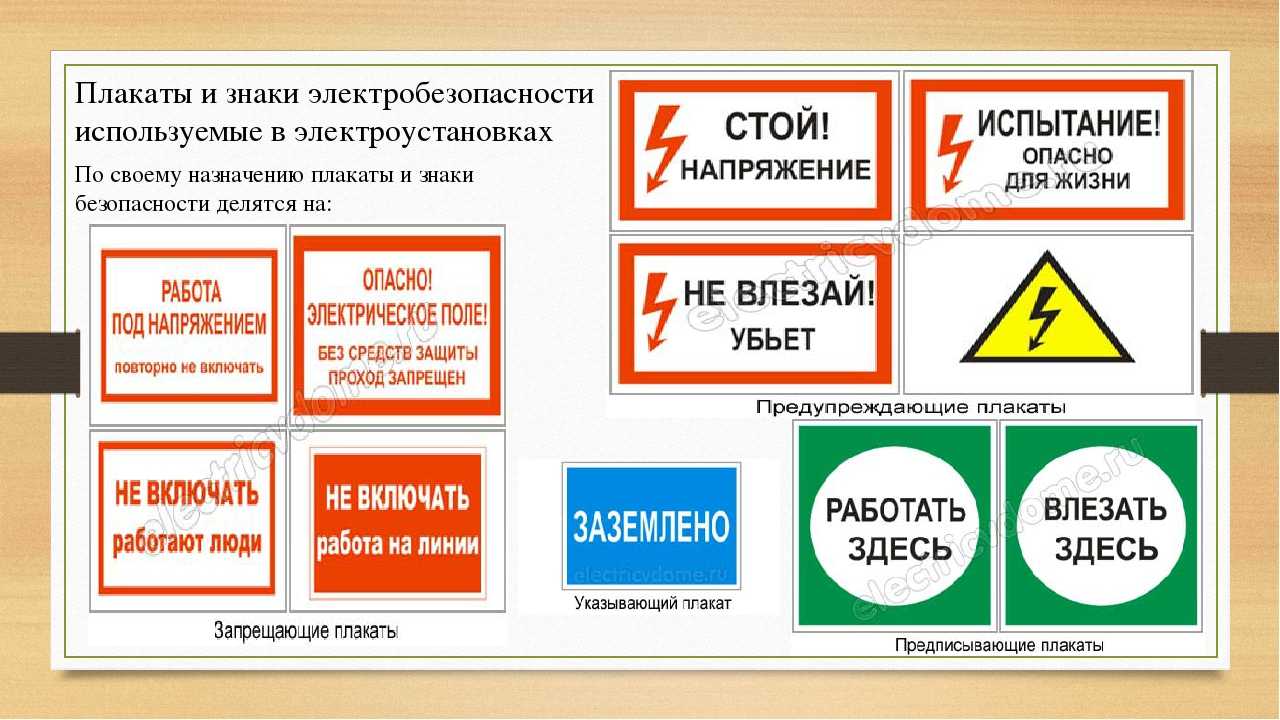 Категория знаков безопасности. Плакаты и знаки безопасности применяемые в электроустановках. Плакаты электробезопасности в электроустановках и знаки. Виды знаков безопасности в электроустановках. Типы плакатов и знаков безопасности применяемые в электроустановках.