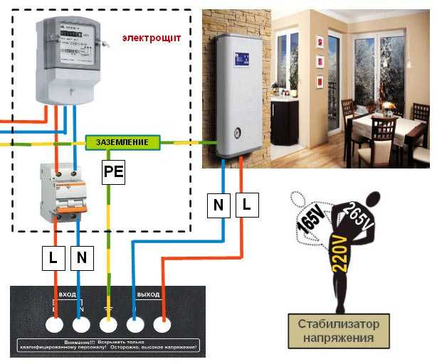 Как подключать стабилизаторы напряжения для дома - всё о электрике