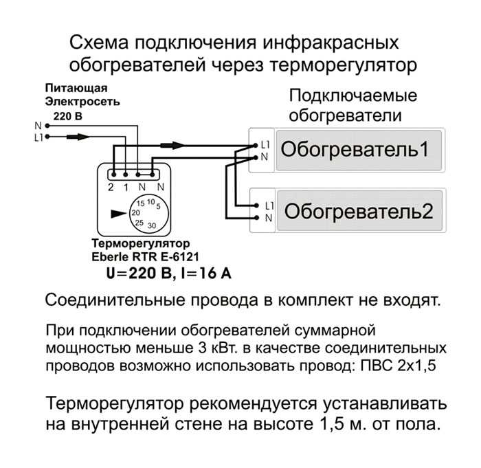 Терморегулятор для инфракрасного обогревателя – выбор, подключение
