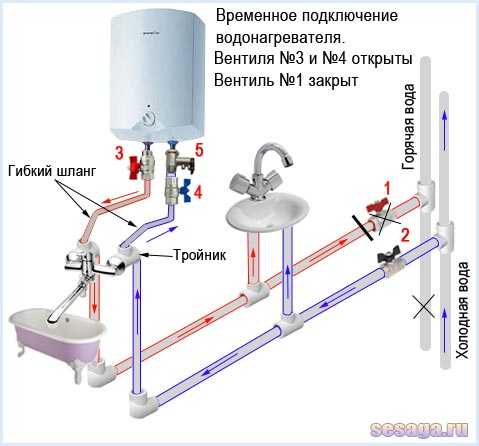 Как подключить водонагреватель проточный: схема установки и монтажа