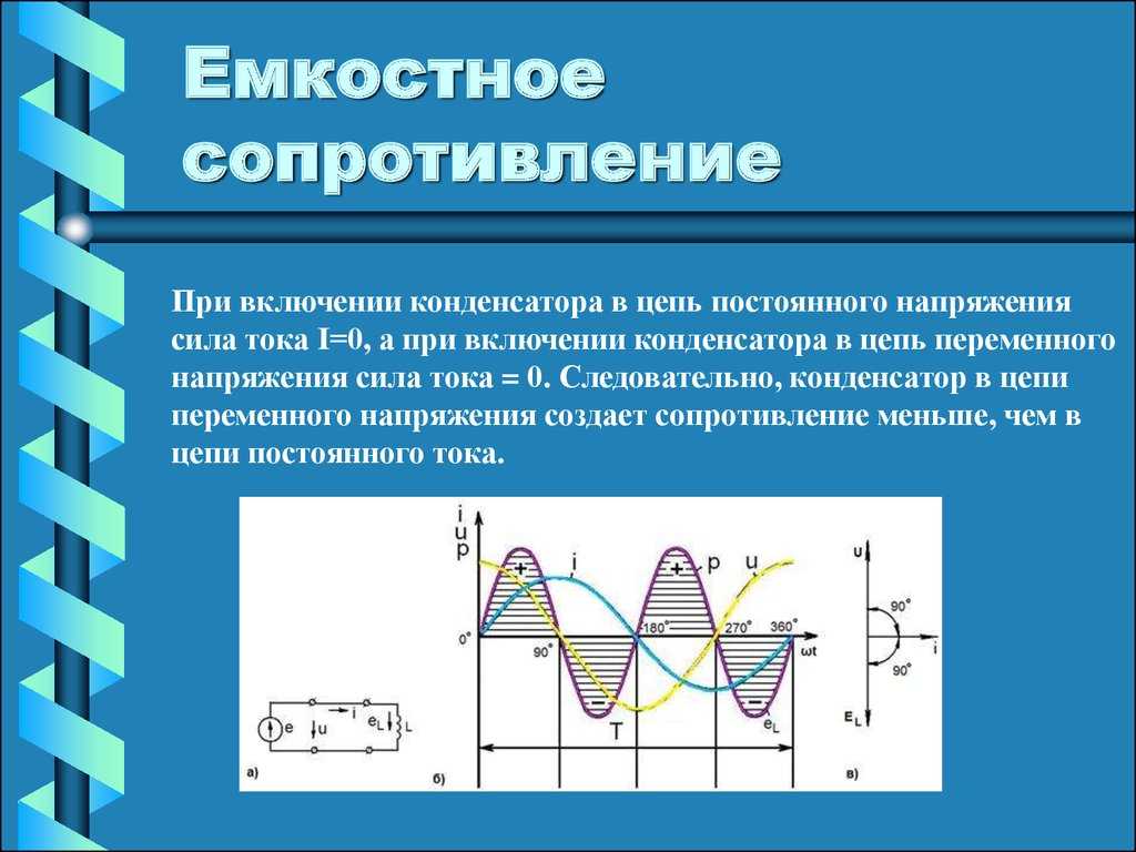 Какое сопротивление называется емкостным. Емкостной ток конденсатор формула. Емкостное сопротивление формула. Емкостное сопротивление в цепи переменного тока формула. Формула для определения емкостного сопротивления.