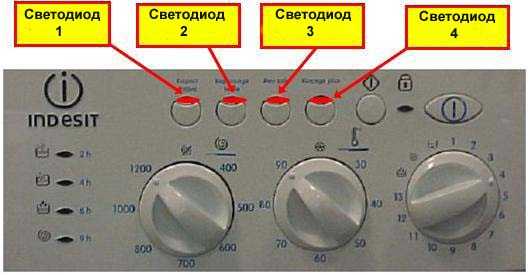 Indesit wiun 81- инструкция по эксплуатации стиральной машины на русском