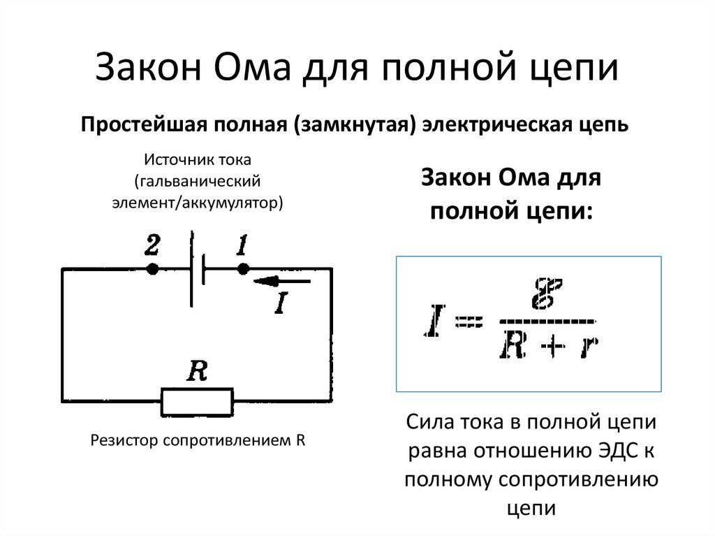Закон ома для участка цепи и полной цепи: формулы и объяснение