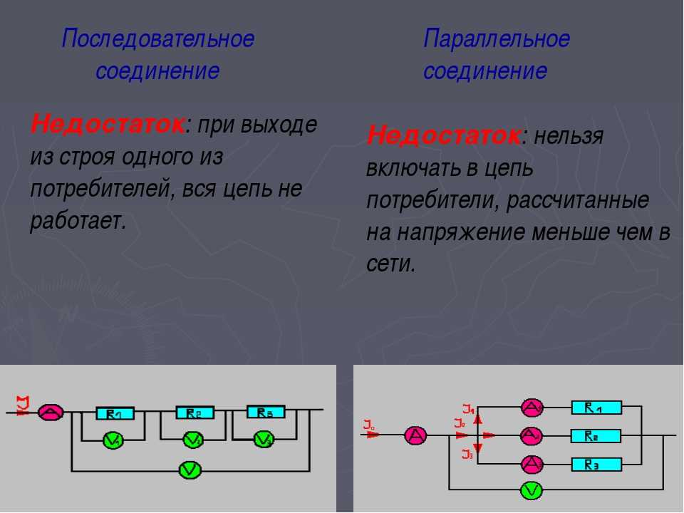 Два куска медной проволоки показанные на рисунке подсоединены параллельно к одной и той же батарейке